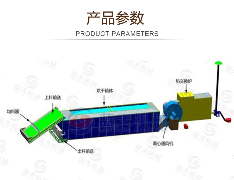 生姜片網帶烘干機產品參數