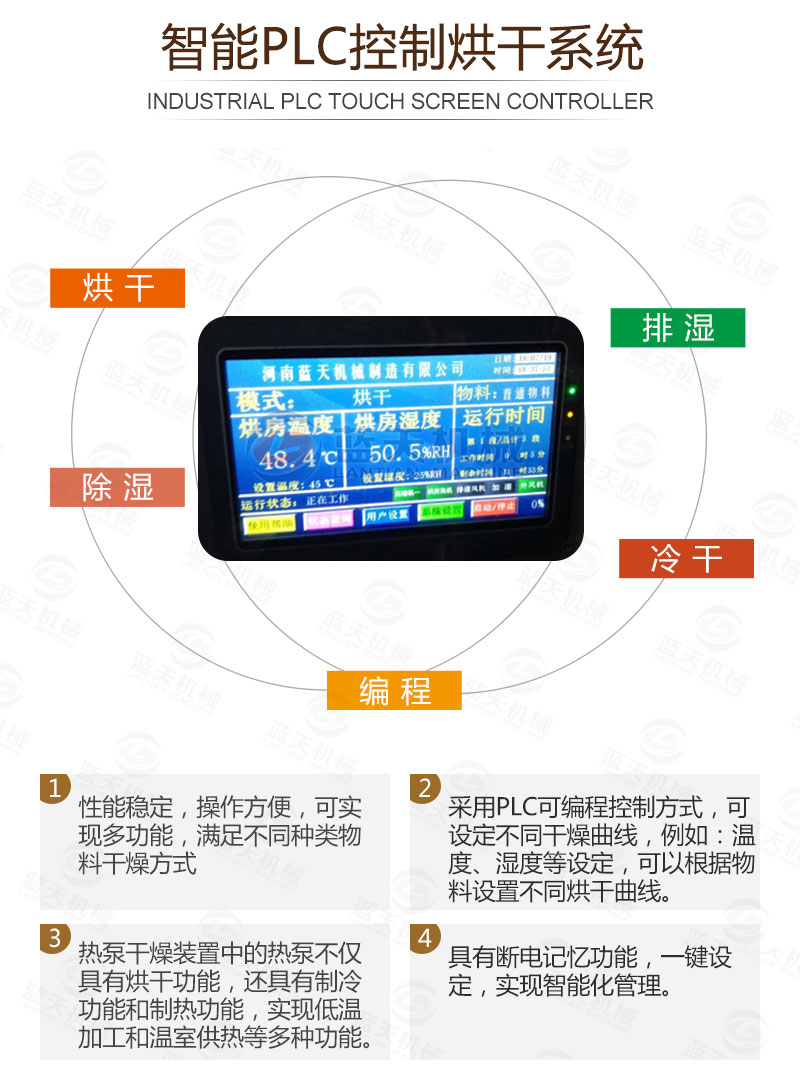 生姜片網帶烘干機智能烘干控制系統(tǒng)