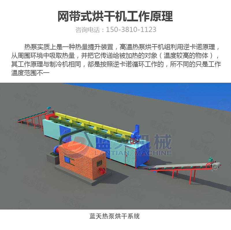 連翹網(wǎng)帶式烘干機(jī)工作原理