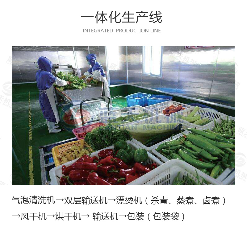 氣泡清洗機(jī)一體化生產(chǎn)線(xiàn)